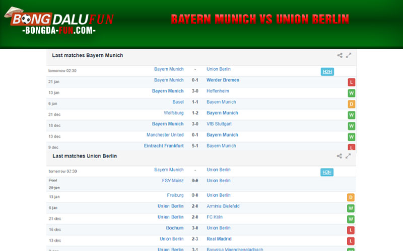 Bayern Munich vs Union Berlin